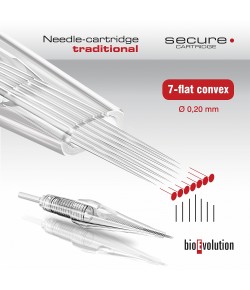 Ihla na PMU - SECURE TRADITIONAL modul 7-flat convex 0,20