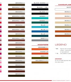 Pigment BIOEVOLUTION QLine SKIN 950 - 5 ml